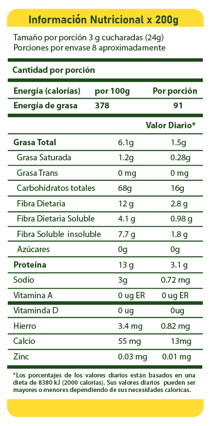 Avena Hojuelas MiDía 200 g midia